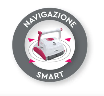 navigazione smart